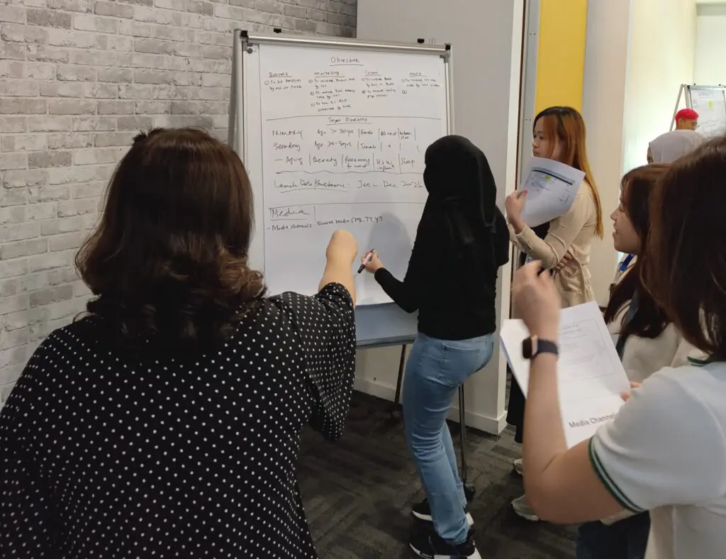 AI Method workshop session